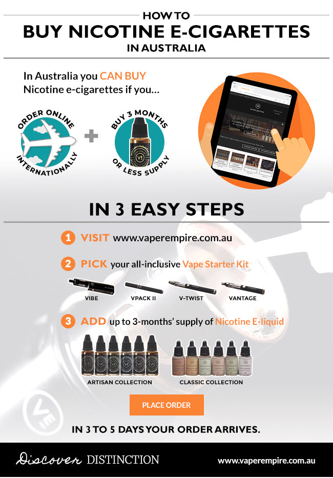 Guide To Buying Nicotine E-Cigs And E-Juices In Australia
