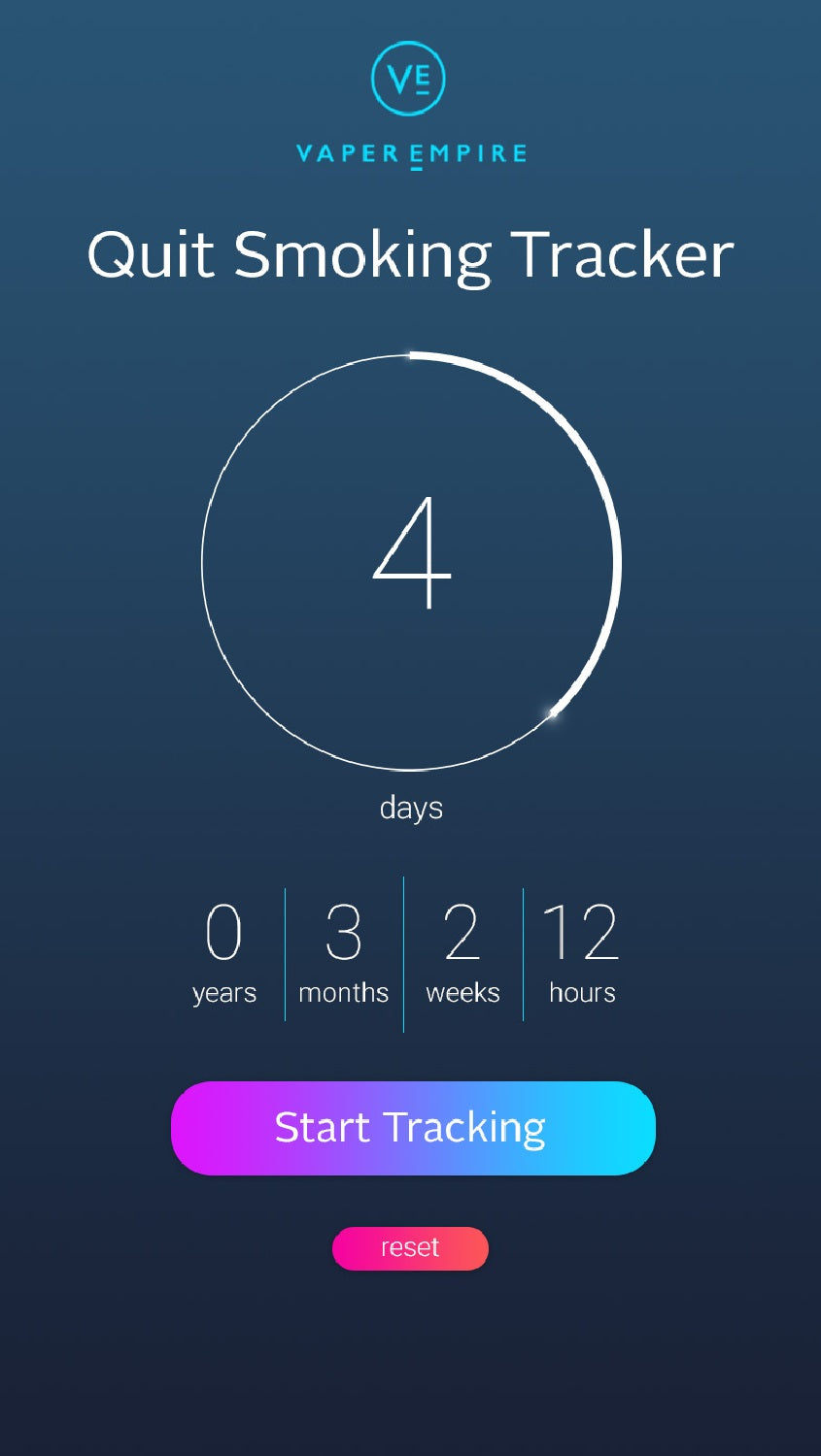 Trying To Quit Smoking? There’s An App To Help You Track Your Progress